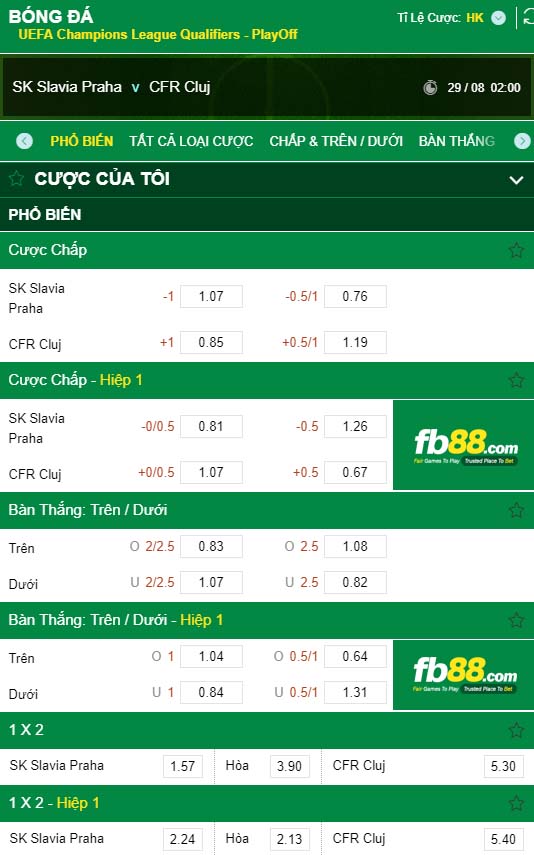 fb88-kèo nhà cái SK Slavia Praha vs CFR Cluj