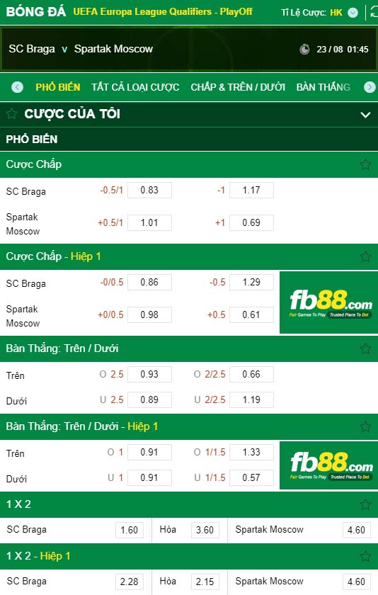 fb88-kèo nhà cái Sporting Braga vs FC Spartak Moscow