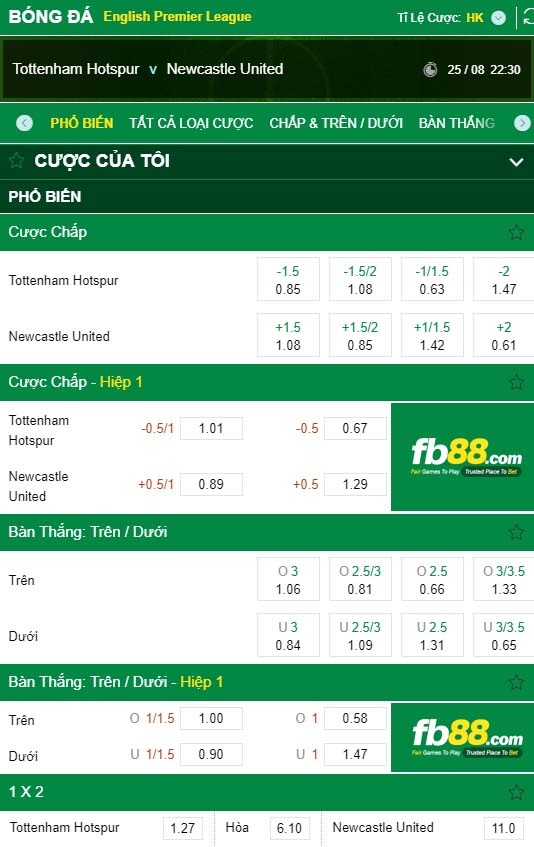fb88-kèo nhà cái Tottenham Hotspur vs Newcastle United