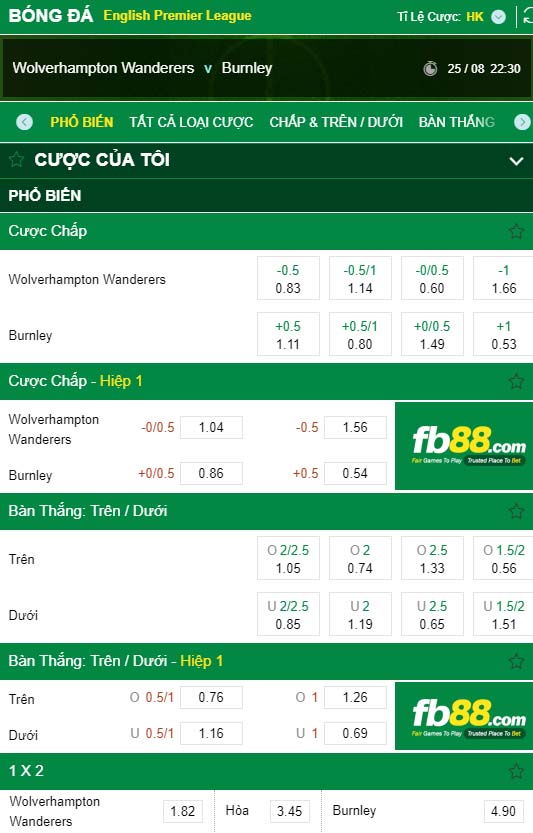 fb88-kèo nhà cái Wolverhampton Wanderers vs Burnley