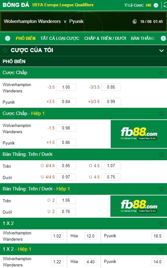 fb88-kèo nhà cái Wolves vs Pyunik