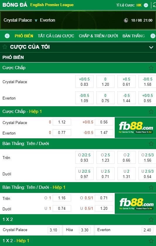 fb88-kèo nhà cái crystal palace vs everton