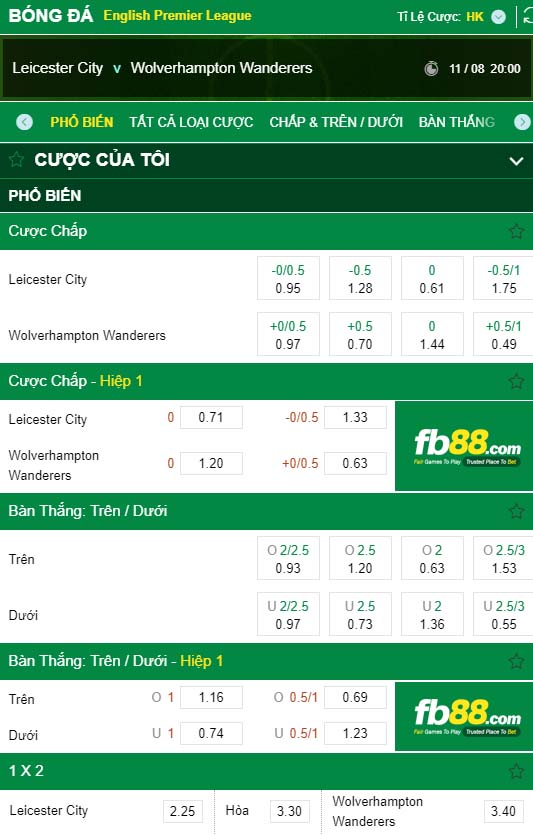 fb88-kèo nhà cái leicester vs wolverhampton