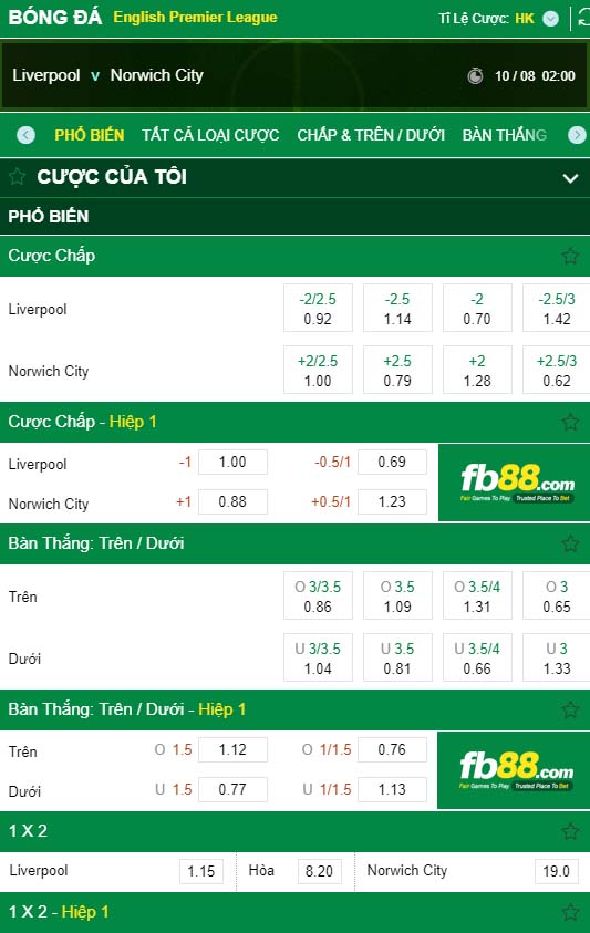 fb88-kèo nhà cái liverpool vs norwich city