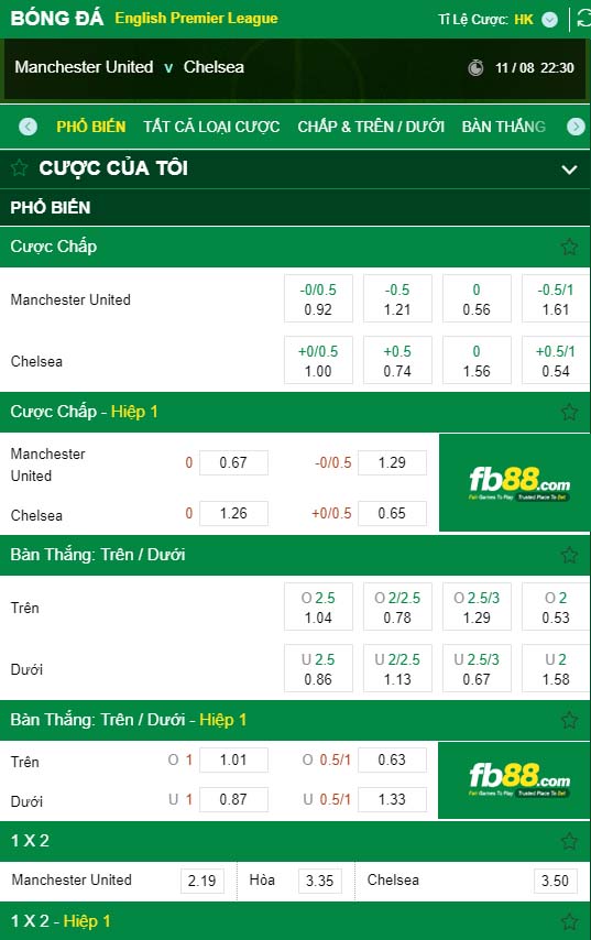 fb88-kèo nhà cái manchester united vs chelsea