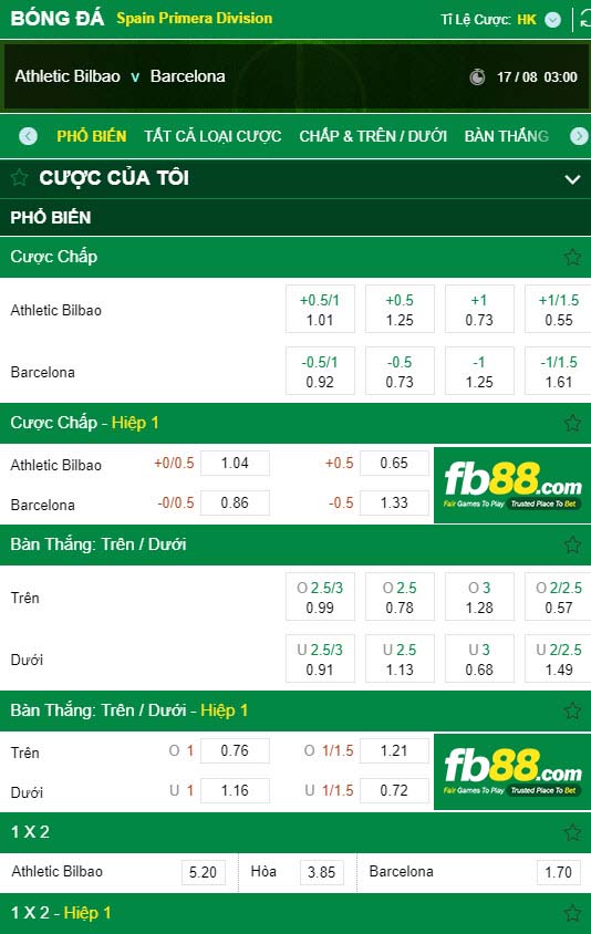 fb88-Kèo tài xỉu Athletic Bibao vs Barcelona