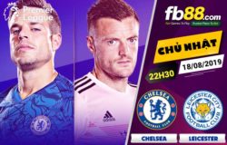fb88-nhận định Chelsea vs Leicester City