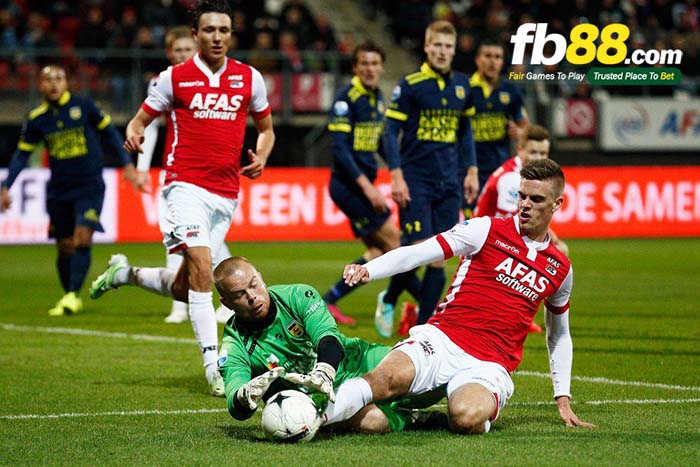 fb88-nhận định kèo bóng đá AZ Alkmaar vs Royal Antwerp FC