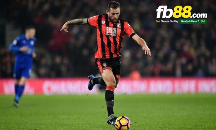 fb88-nhận định kèo bóng đá Aston Villa vs Bournemouth