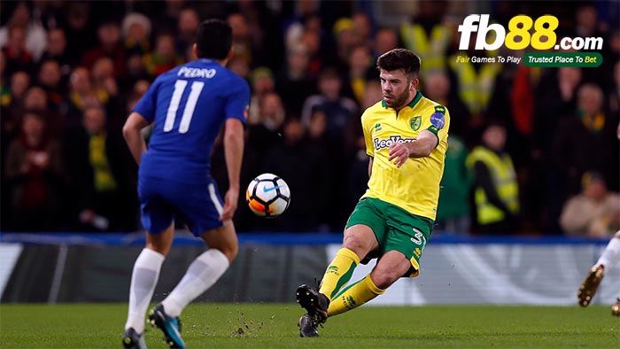 fb88-nhận định kèo bóng đá Norwich vs Chelsea