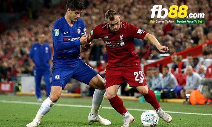 fb88-nhận định kèo tài xỉu Liverpool vs Chelsea