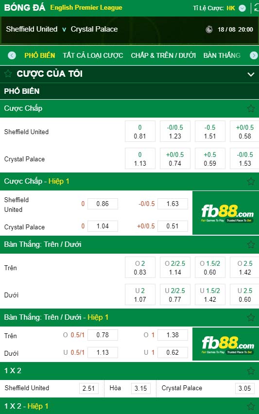 fb88-nhận định kèo tài xỉu Sheffield United vs Crystal Palace