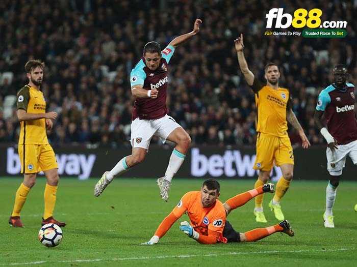 fb88-Nhận định trận đấu Brighton vs West Ham