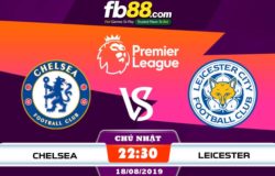 fb88-Soi kèo Chelsea vs leicester City