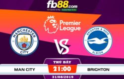 fb88-soi kèo Manchester City vs Brighton and Hove Albion