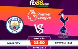fb88-soi kèo Manchester City vs Tottenham