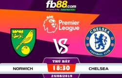 fb88-soi kèo Norwich vs Chelsea