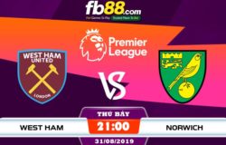 fb88-soi kèo West Ham United vs Norwich City