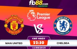 fb88-soi kèo manchester united vs chelsea