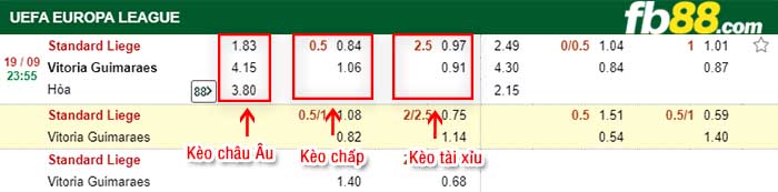fb88-kèo chấp Standard Liege vs Vitoria Guimaraes