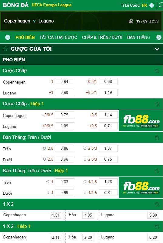 fb88-kèo nhà cái Copenhagen vs Lugano