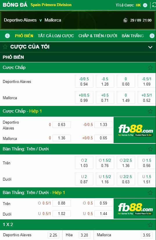 fb88-kèo nhà cái Deportivo Alaves vs Mallorca