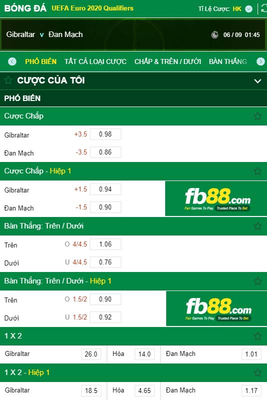 fb88-kèo nhà cái Gibraltar vs Đan Mạch