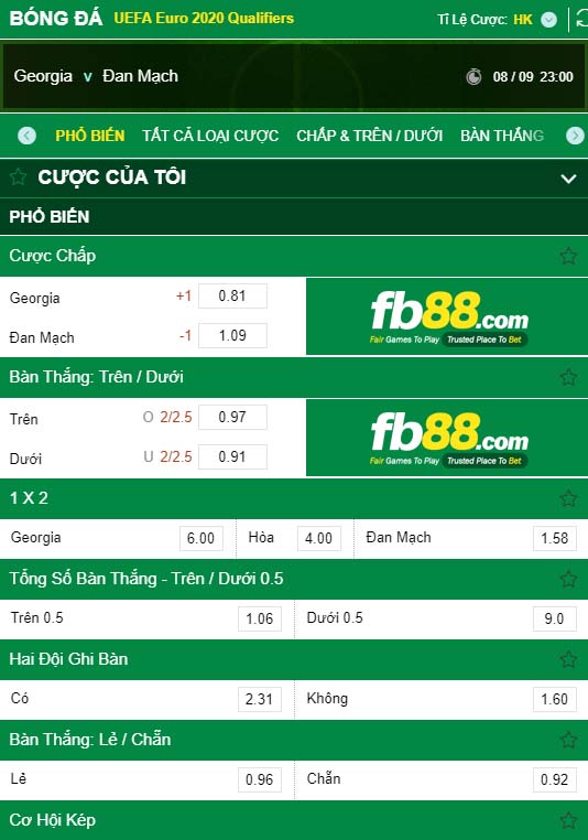 fb88-kèo nhà cái Gruzia vs Đan Mạch