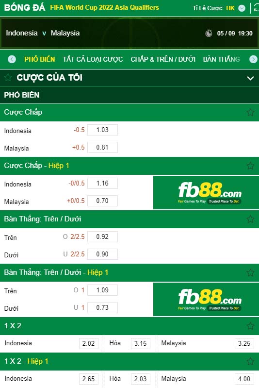 fb88-kèo nhà cái Indonesia vs Malaysia