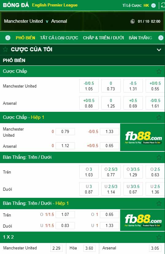 fb88-kèo nhà cái Man United vs Arsenal