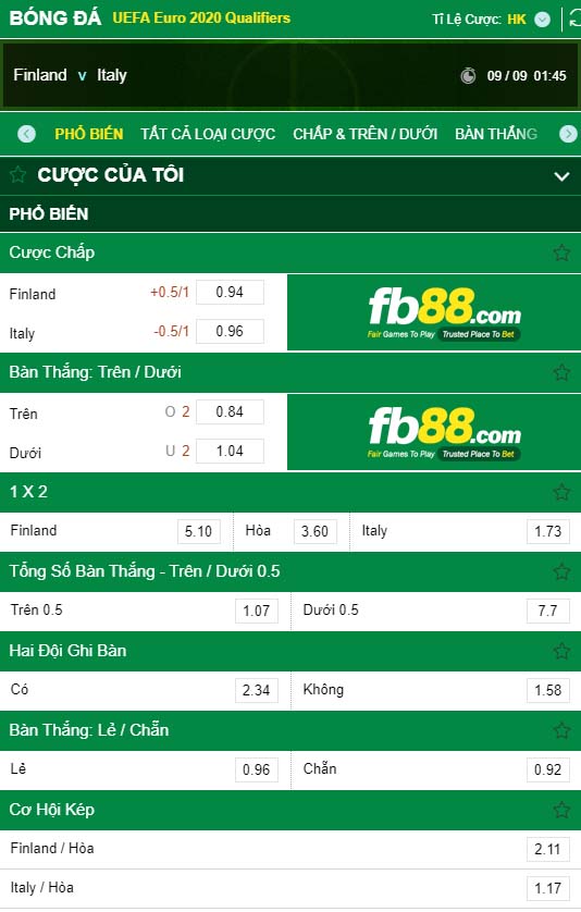 fb88-kèo nhà cái Phần Lan vs Ý