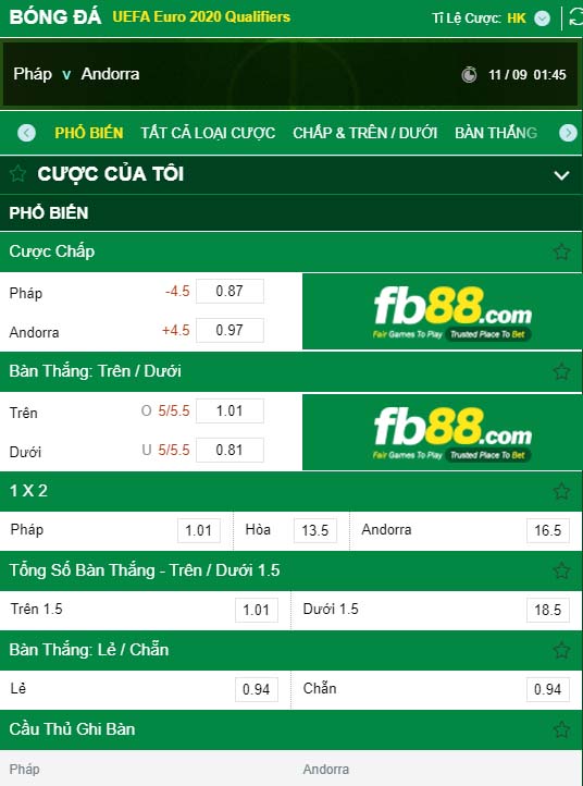 fb88-kèo nhà cái Pháp vs Andorra