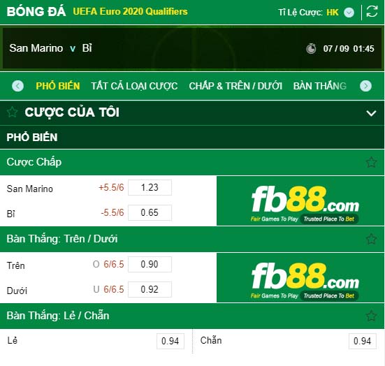 fb88-kèo nhà cái San Marino vs Bỉ