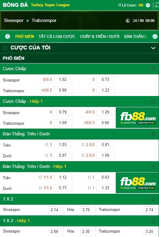 fb88-kèo nhà cái Sivasspor vs Trabzonspor