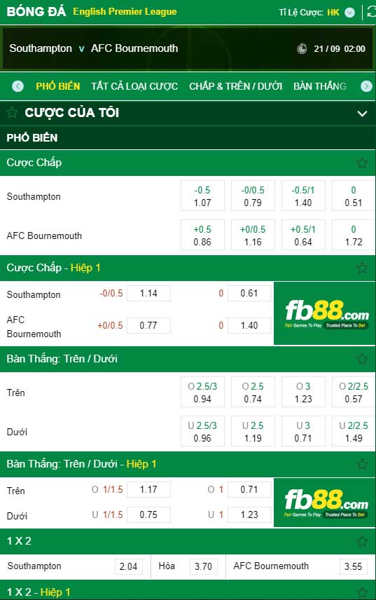 fb88-kèo nhà cái Southampton vs Bournemouth
