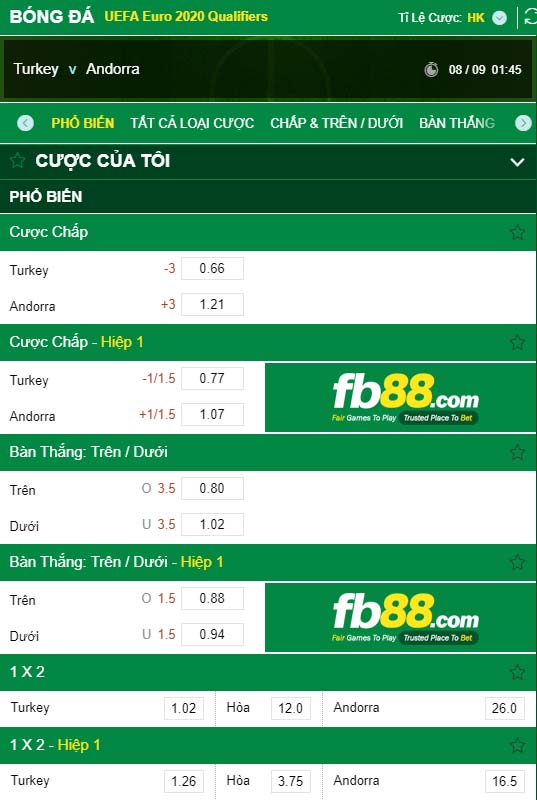 fb88-kèo nhà cái Thổ Nhĩ Kỳ vs Andorra