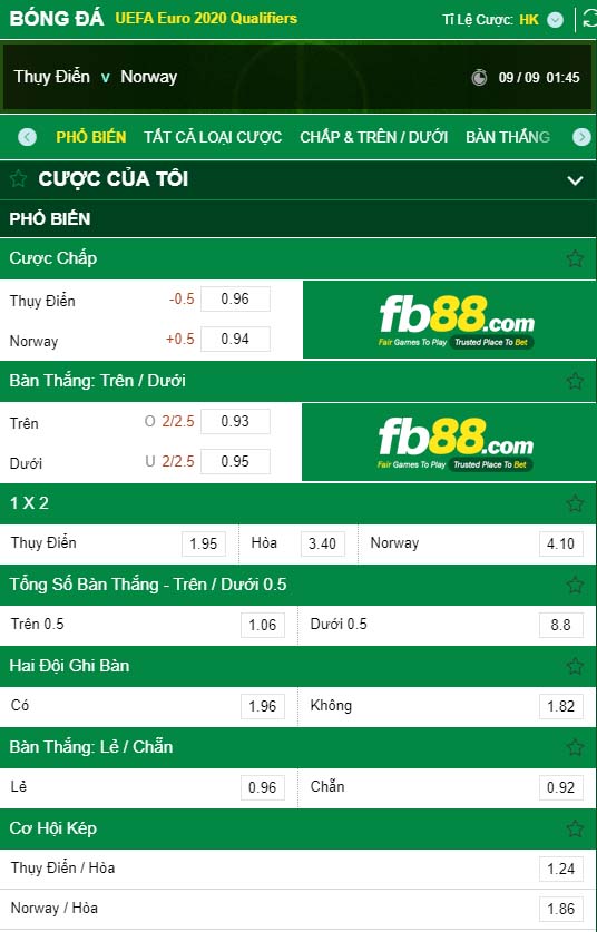 fb88-kèo nhà cái Thụy Điển vs Na Uy