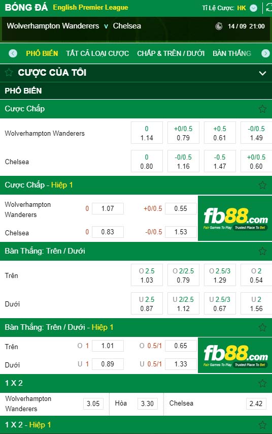 fb88-kèo nhà cái Wolverhampton Wanderers vs Chelsea