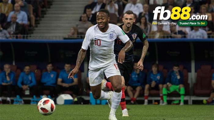 fb88-nhận định kèo bóng đá Anh vs Kosovo