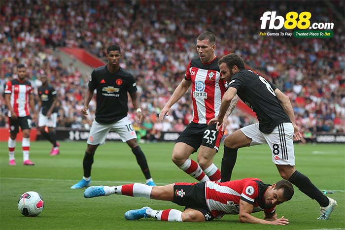 fb88-nhận định kèo bóng đá Man United vs Astana