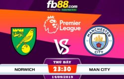 fb88-soi kèo Norwich City vs Manchester City