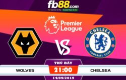 fb88-soi kèo Wolverhampton Wanderers vs Chelsea
