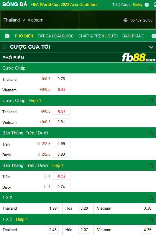kèo cá cược bóng đá thái lan vs việt nam