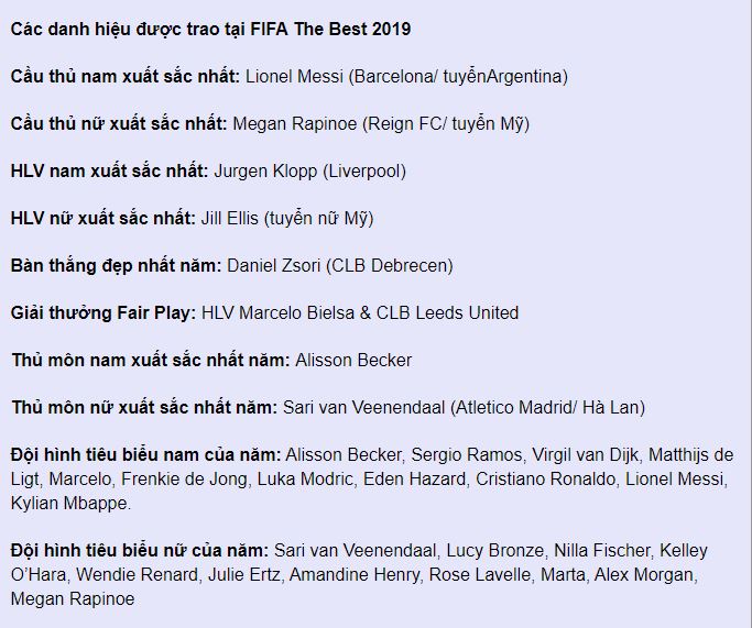the best fifa 2019