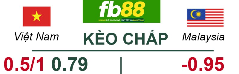 fb88-đặt kèo chấp Việt Nam vs Malaysia