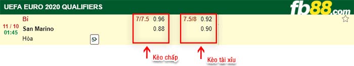 fb88-kèo chấp Bỉ vs San Marino