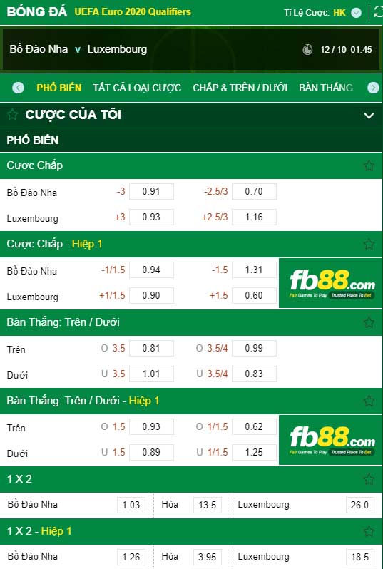 fb88-kèo nhà cái Bồ Đào Nha vs Luxembourg