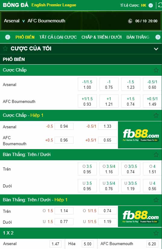 fb88-kèo nhà cái Arsenal vs Bournemouth