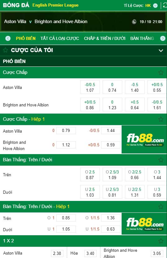fb88-kèo nhà cái Aston Villa vs Brighton and Hove Albion