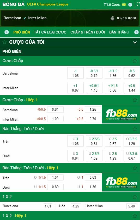 fb88-kèo nhà cái Barcelona vs Inter Milan